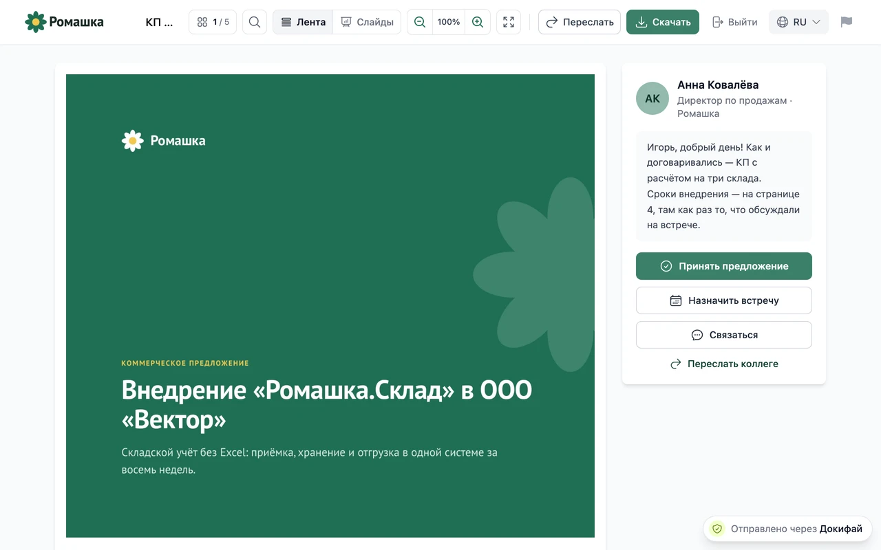 КП на странице просмотра: лента и слайды, поиск, карточка отправителя, «Принять предложение» и «Назначить встречу»